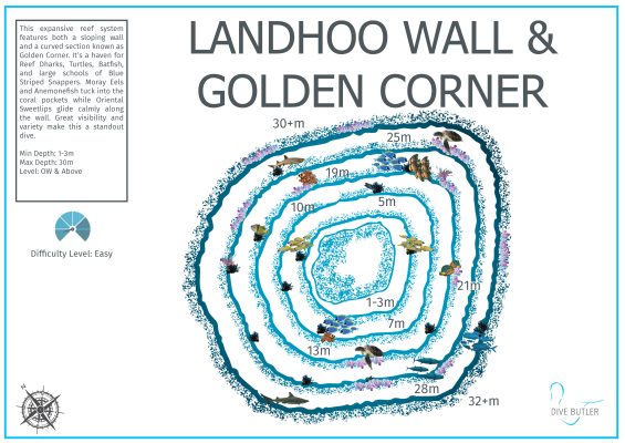 Dive Butler Zen Dive Sites_Landhoo Wall & Golden Corner