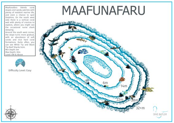 Dive Butler Zen Dive Sites_Maafunafaru