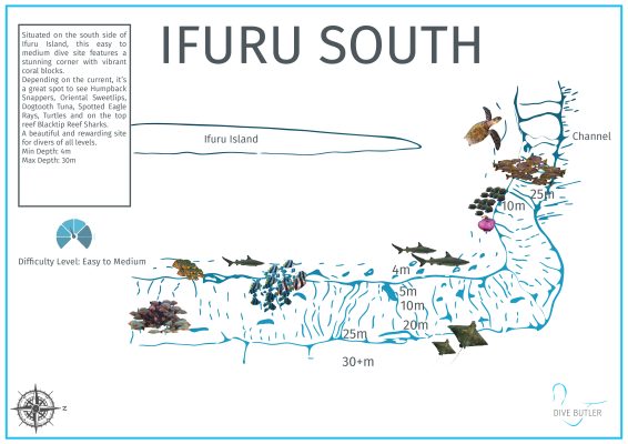 DBI Blue Wave Ifuru - Ifuru South