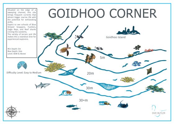 Dive Butler Finolhu Dive Sites_Goidhoo Corner