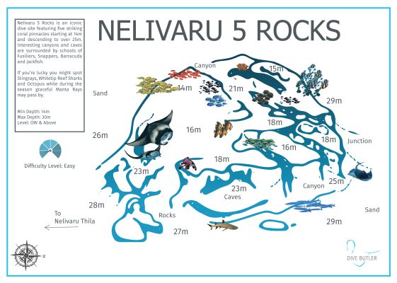 Dive Butler Finolhu Dive Sites_Nelivaru 5 Rocks