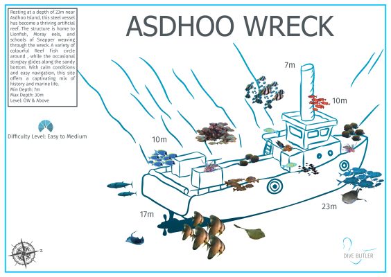 Dive Butler Fari Islands Dive Site Maps_Asdhoo Wreck