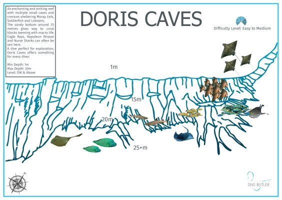 Dive Butler Fari Islands Dive Site Maps_Doris Caves