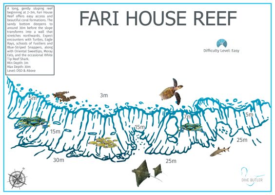 Dive Butler Fari Islands Dive Site Maps_Fari House Reef