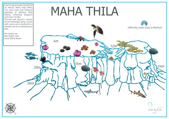 Dive Butler Fari Islands Dive Site Maps_Maha Thila