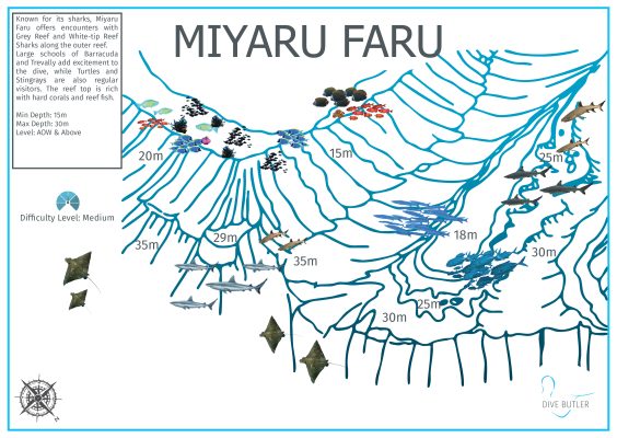 Dive Butler Fari Islands Dive Site Maps_Miyaru Faru