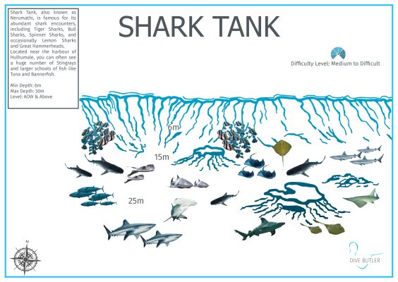 Dive Butler Fari Islands Dive Site Maps_Shark Tank