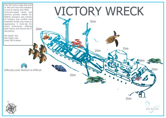 Dive Butler Fari Islands Dive Site Maps_Victory Wreck
