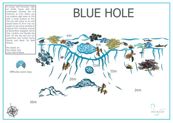 Dive Butler Amilla Dive Site Maps_Blue Hole